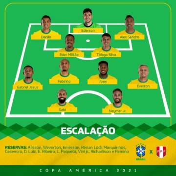 开云体育入口-【美洲杯】内马尔策动3球，理查利松传射，巴西4比0